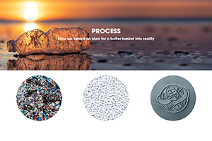 Plasket Case Study